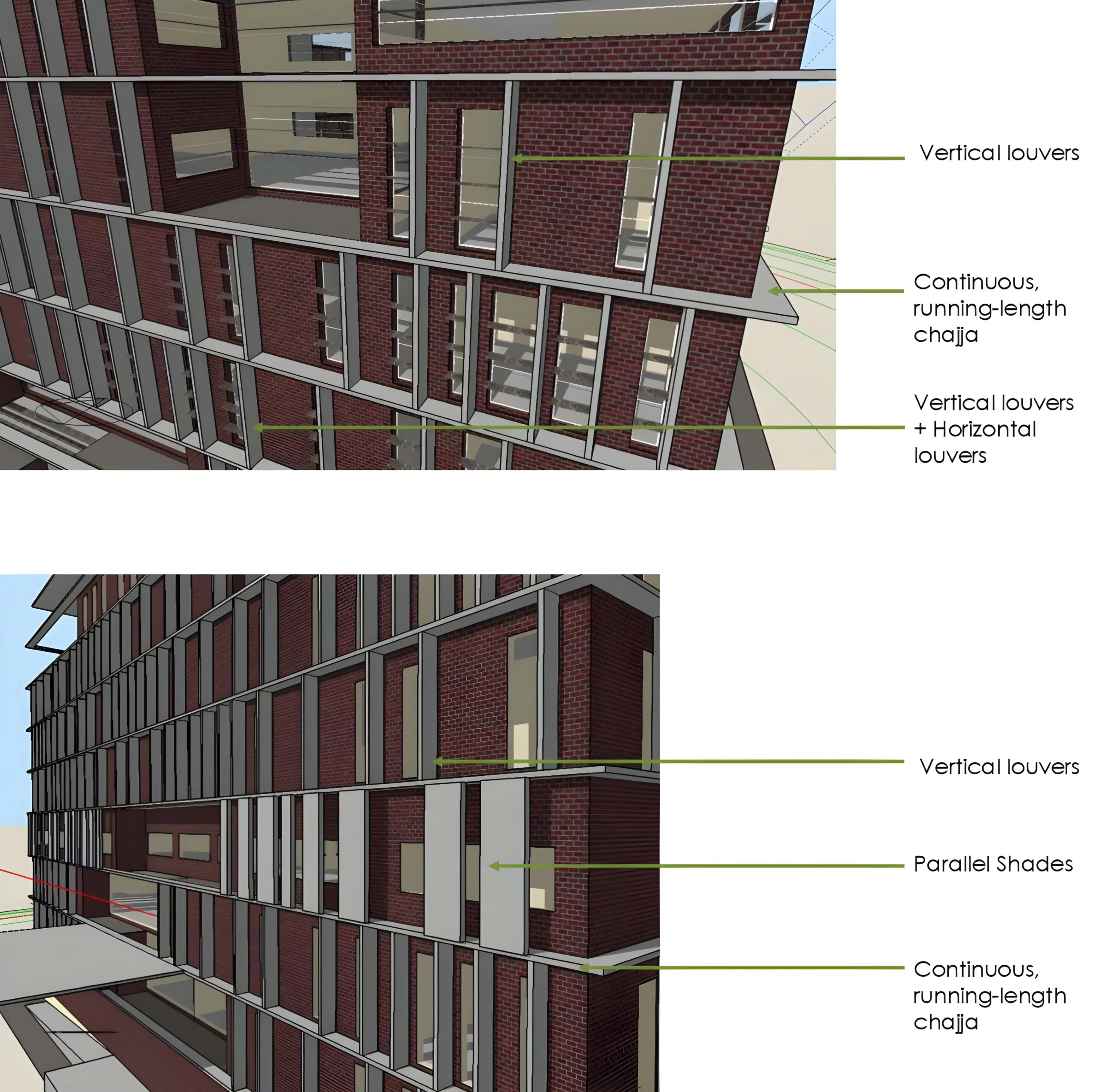 Figure 1 - Showing the iterations
