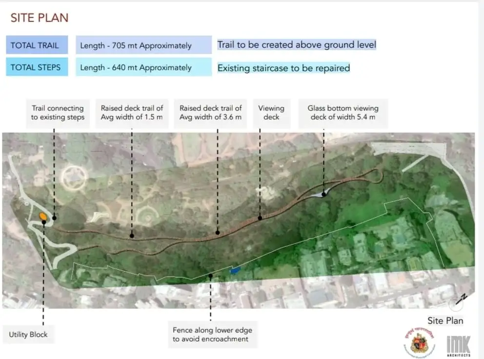 Mumbai To Get First 'Treetop' Walkway At Malabar Hill