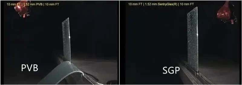 Image Courtesy - glassonweb