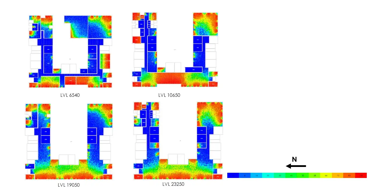 Showing the UDI (Useful Daylight Illumination) across different levels (Note the flat blue portions are non-occupied zones such as AHU rooms, cores, toilet blocks, etc.)