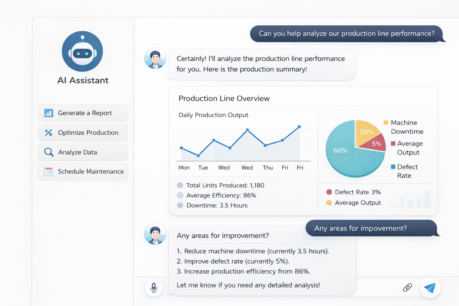 AI-powered agent monitoring production performance in real time to support smarter, data-driven industrial decision-making