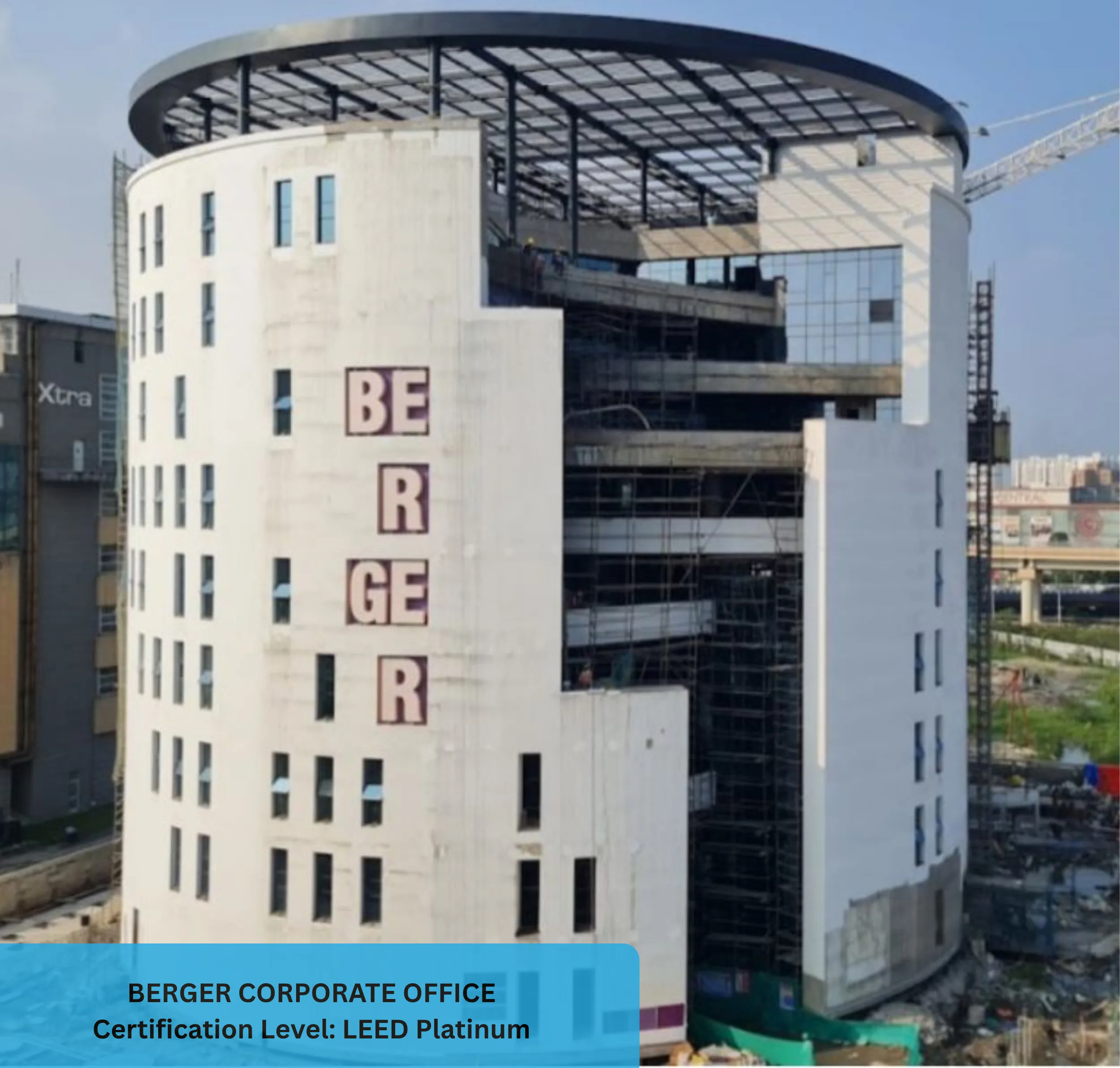 Berger Corporate Office (Image Credit - Design2occupancy Services LLP)