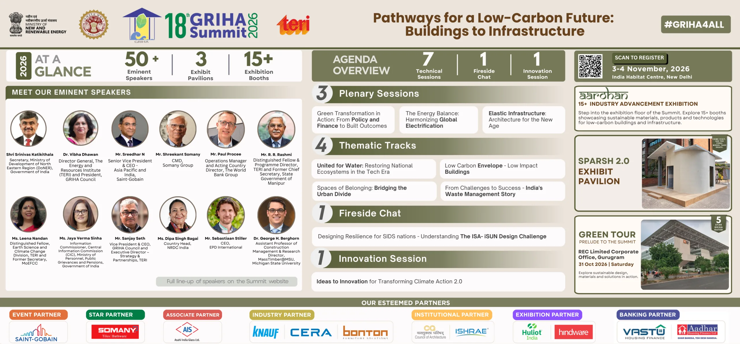 18th GRIHA Summit