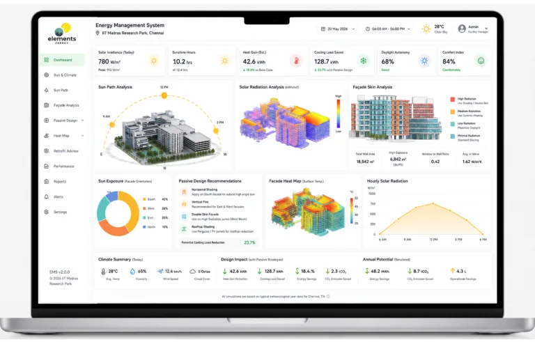 Elements Energy Intelligence Dashboard - A platform to monitor and analyse the impact of solar exposure on façade performance for the client, IIT Madras Research Park